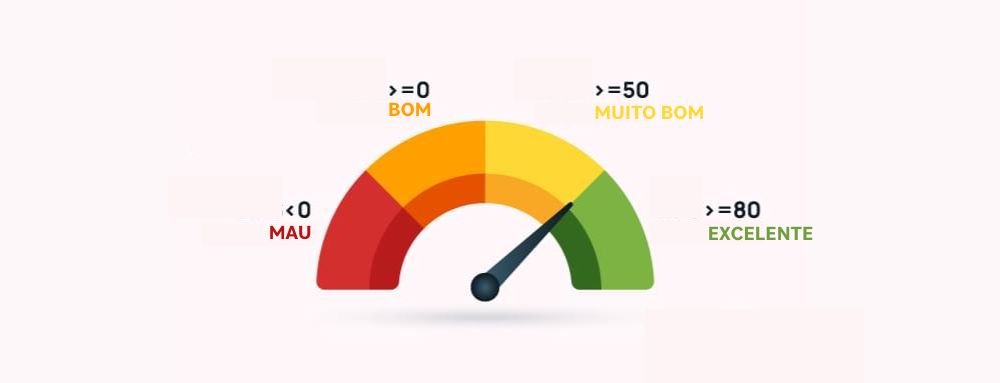 At&eacute; 31 de Mar&ccedil;o: Inqu&eacute;rito de Satisfa&ccedil;&atilde;o a clientes &ndash; Selos